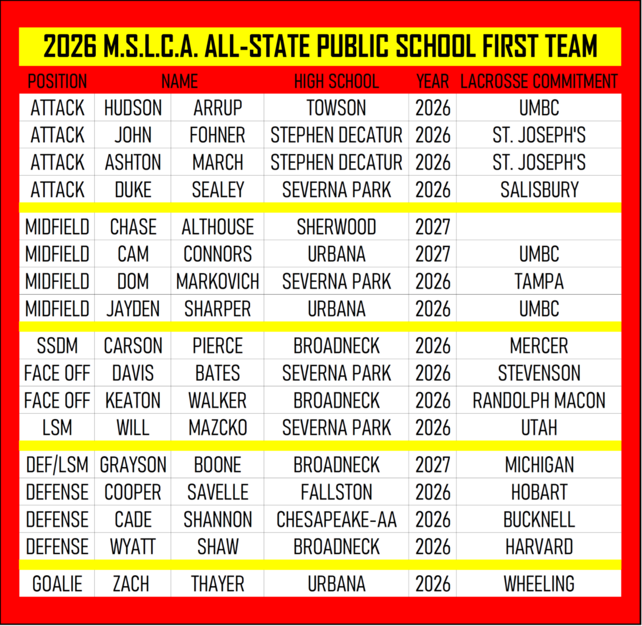 2026 PUBLIC ALL STATE 2026.PUBLIC.ALL.STATE.
